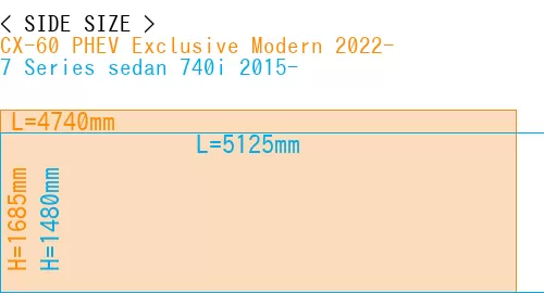 #CX-60 PHEV Exclusive Modern 2022- + 7 Series sedan 740i 2015-
